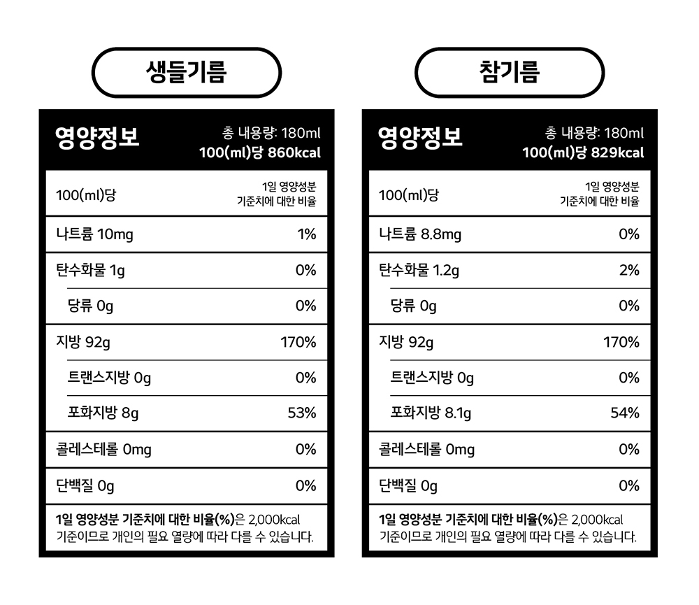 영양정보_들기름,참기름 180.jpg